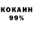 КЕТАМИН ketamine Halyna Lavruk